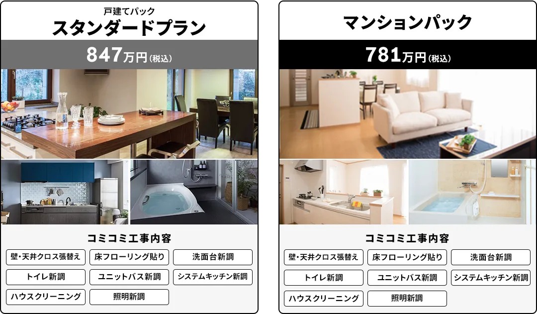 リノベーションプラン